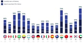 Sports-Survey-Exhibit-1-768x393-1