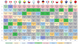 2021-Global-Sports-Survey-Favorite-Sport-to-Watch-1-2