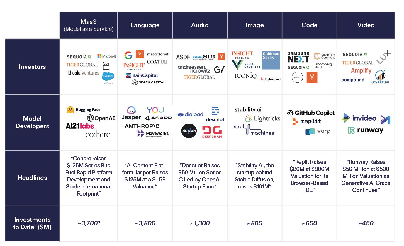 A-growing-enterprise-suite-1-1-2