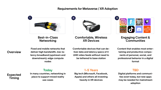 Exhibit-5_F@4x-1-1024x569-2
