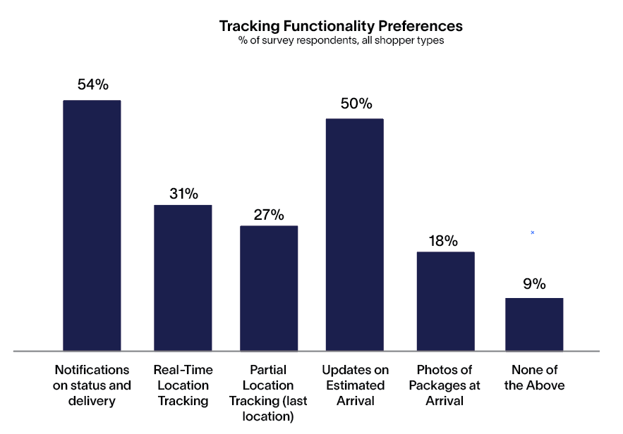 SC-Graphic-2-2
