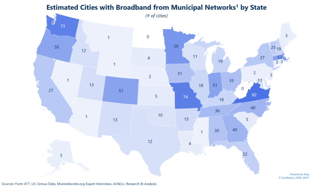 US-Cities-with-Broadband-1024x612-3
