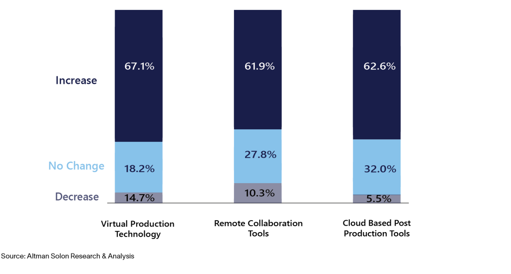 VP-Survey-Exhibit-on-Website@4x-1-1024x549-2