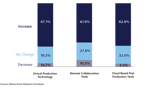 VP-Survey-Exhibit-on-Website@4x-1-1024x549-2