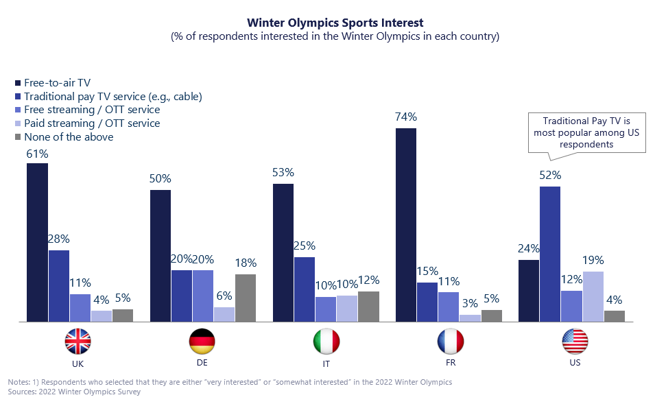 Winter-Olympics-Exhibit-3-1-2
