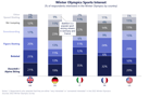 Winter-Olympics-Exhibit-4-1