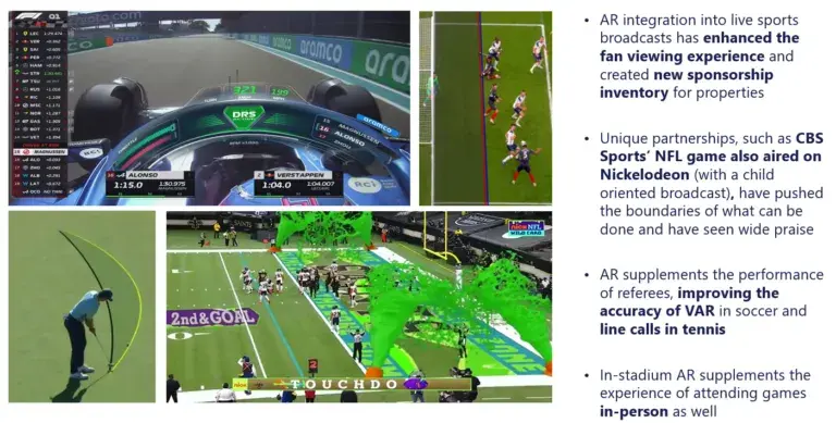 Sports-Survey-Exhibit-2-768x389-1